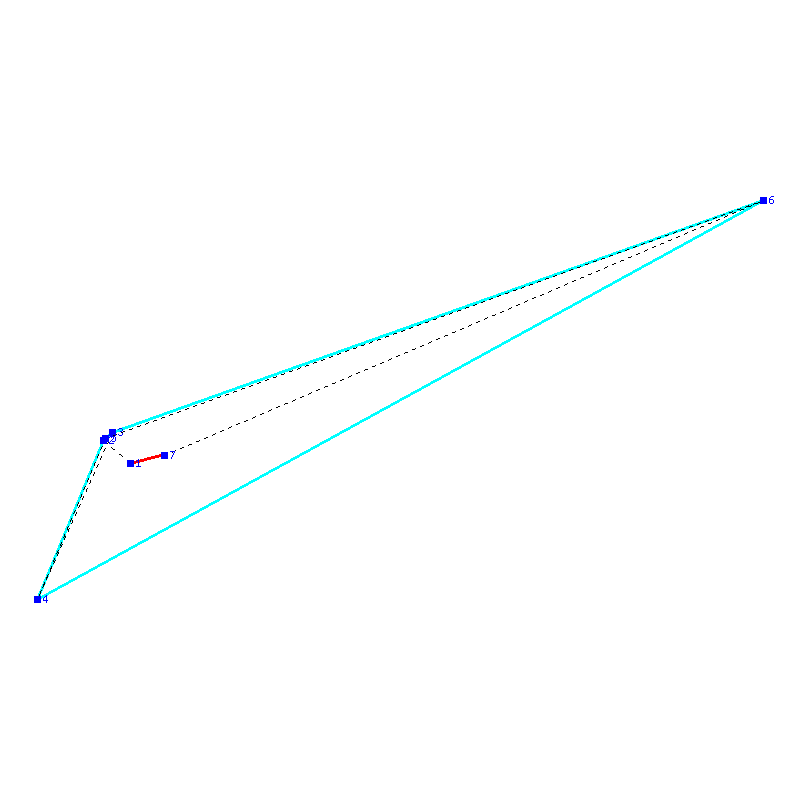 Flugauswertung